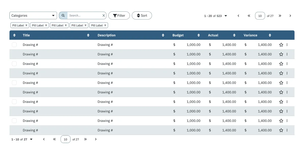 Data table component example