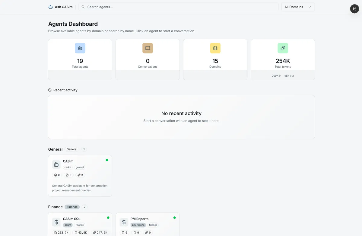 CASim agents dashboard